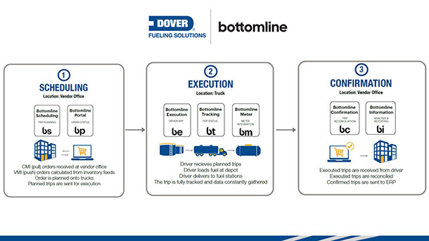DFS-News-December-22-2023 (reduced size)